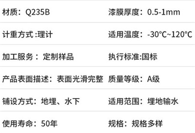 五指山热浸塑穿线管产品性能特点